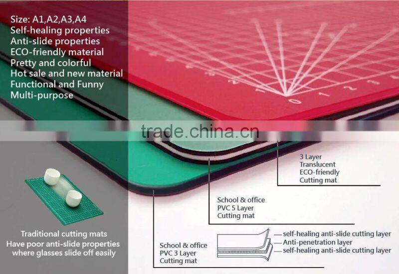 Foldable Erasable Educational Diy A2 Kids Drawing Board