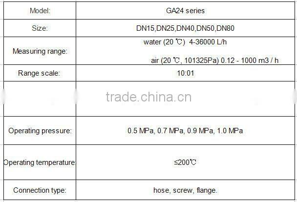 Germany technic Flowmeter with GA24