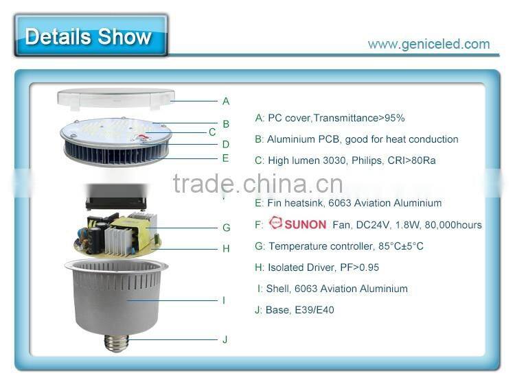 Warehouse led high bay lighting price, 80W industrial LED high bay light, LED low bay fitting