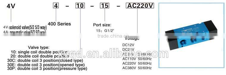 Port Size G1/2" 5/2 Way Pneumatic Control Valve