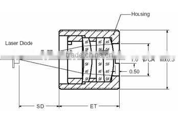 Triplet Collimator Dot Laser Lens