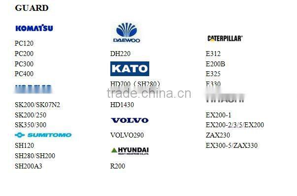 excavator spare parts excavator E320 track guard