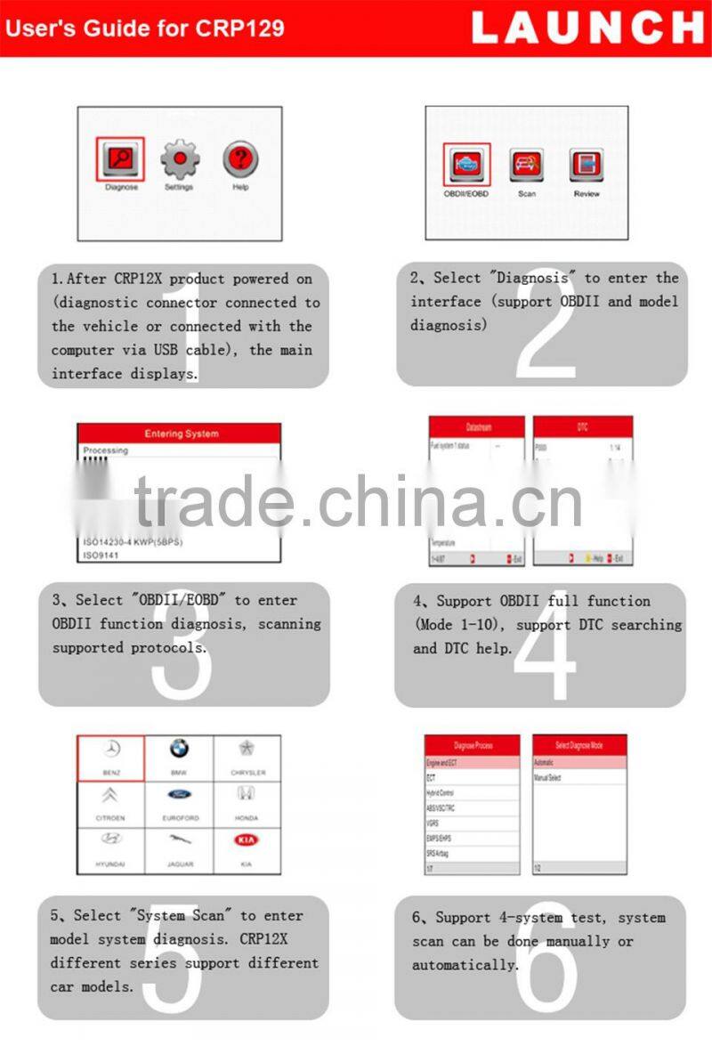 Best Quality Support 10 OBDII test models obd2 obdii code reader 100% original launch x431 129 on hot sales