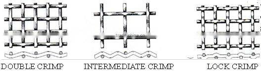 Crimped Wire Mesh