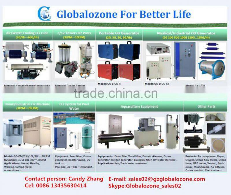 Top quality professional ozone generator ceramic tube