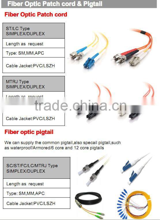 Optical Fiber Patch cords & Pigtail