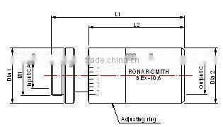 CO2 miniBET Series Beam Expander