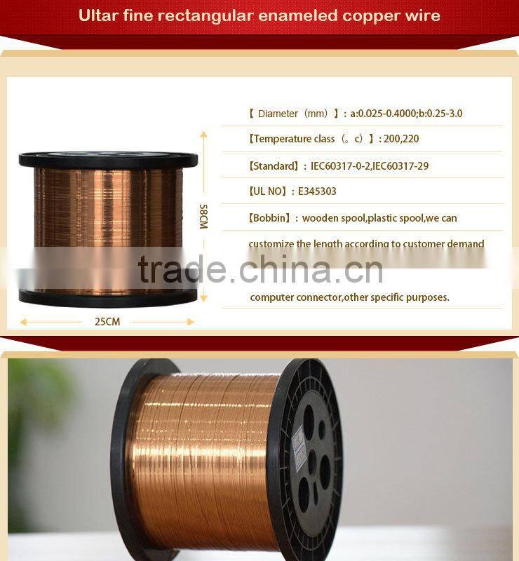 polyurethane filmed magnet wire