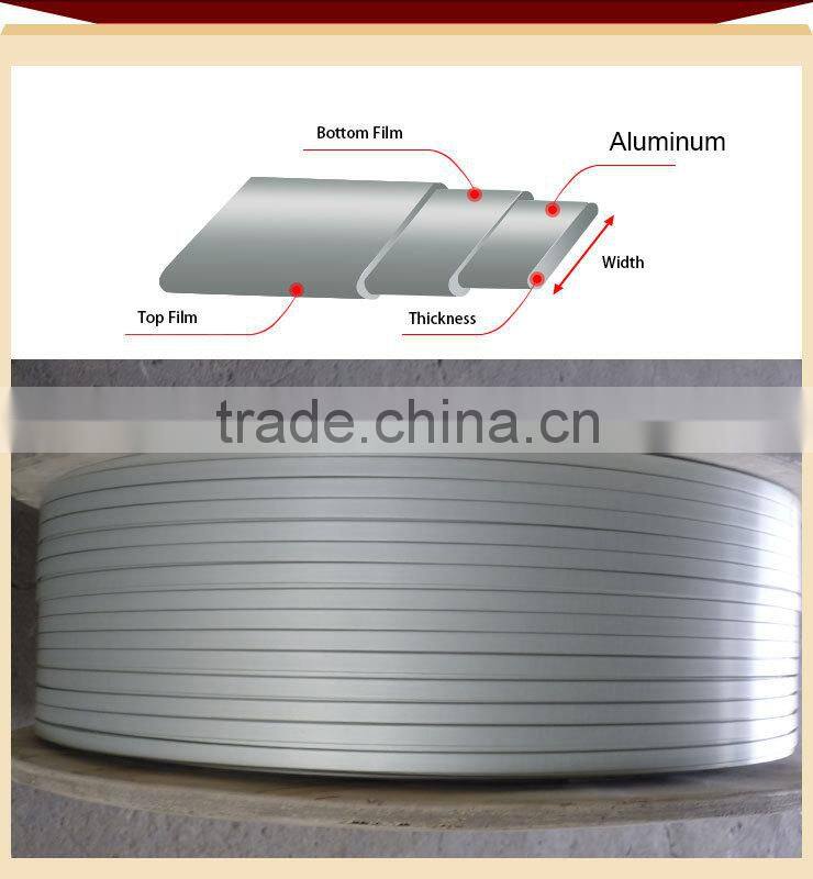 high purity 240 class anodized oxidative aluminum wire manufacturers