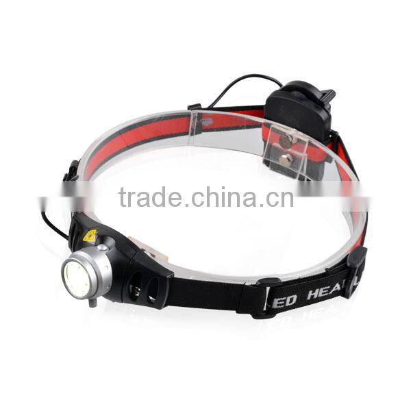 3W Q5 LED Focus Super Powerful Ajustable LED Headlights headlamp