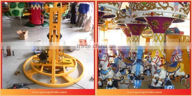 Cheap price for buyer ! Shopping mall funny kids coin operated game machine for sale