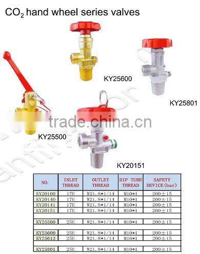 Fire Extinguisher Valve