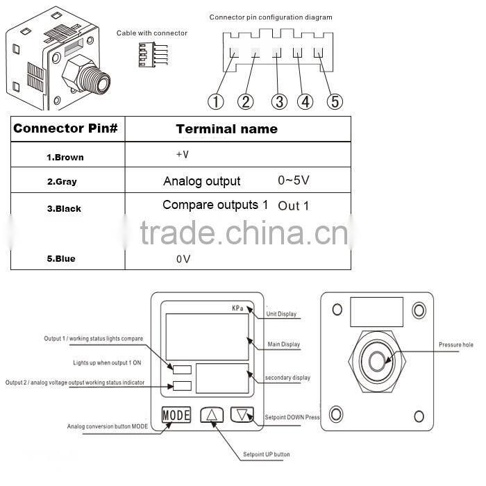 Pressure sensor to current transducer,positive,Leak testing