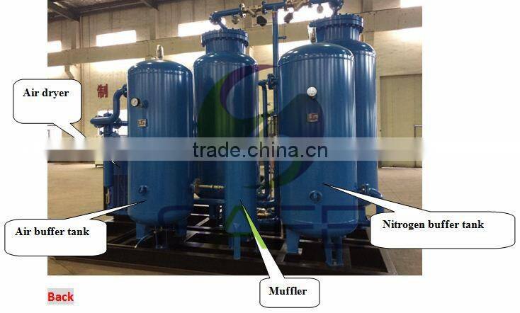 High purity of nitrogen generator for sale for chemical industry can OEM