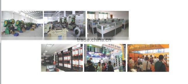 Minimal Design Furniture handles/drawer handles