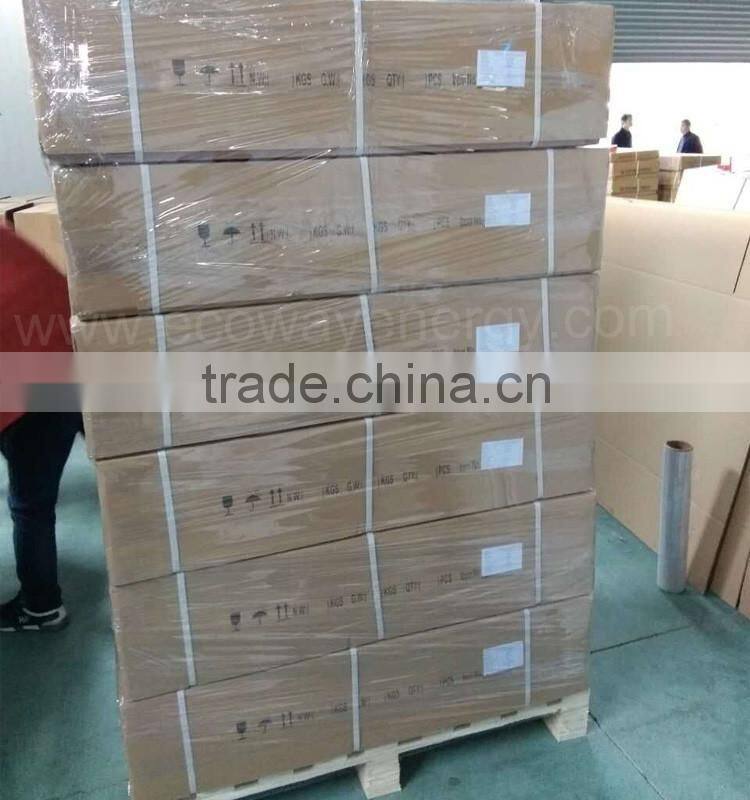 IR Radiant eco-friendly best electric infrared panel heater