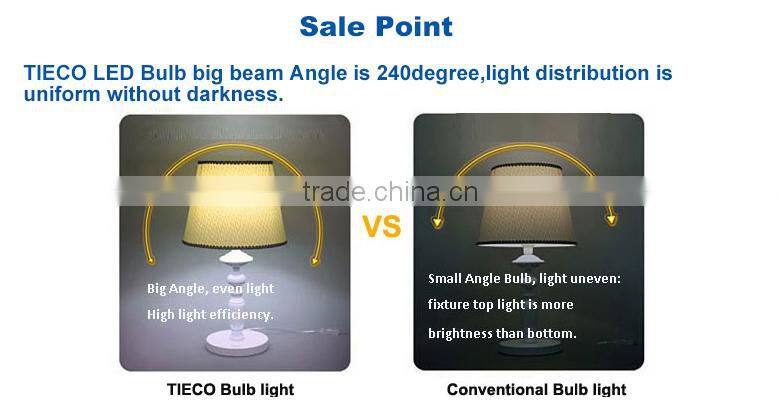 China supplier new design decorative lamp