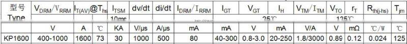 High current standard thyristor of 1600a