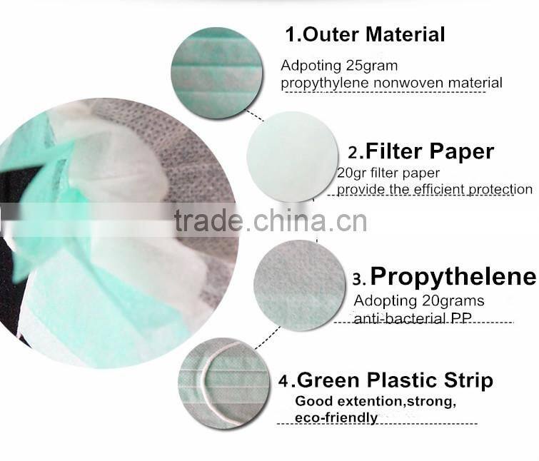 Disposable 3-ply Face Mask For Surgical