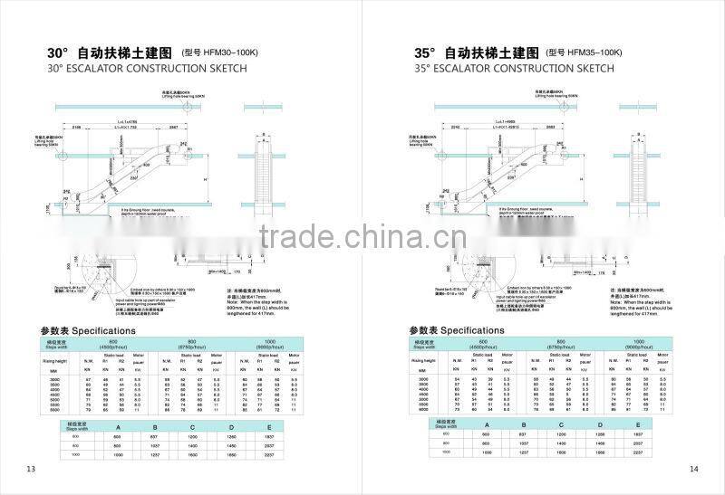 Residential Escalator