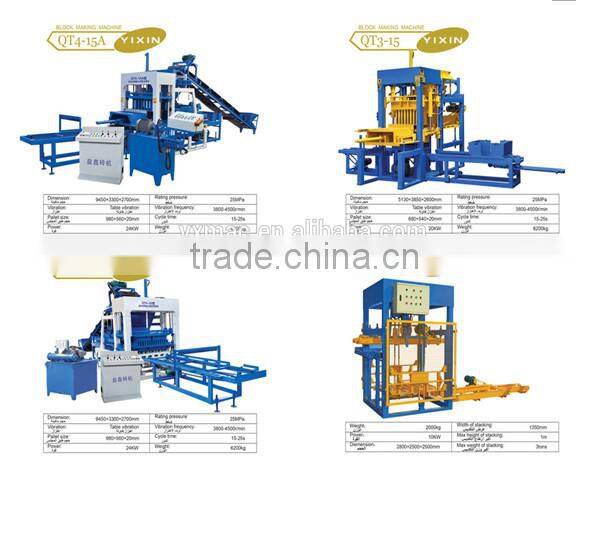 Equipments Producing Eps Block Molding Machine Small Scale Clay Brick Making Machine