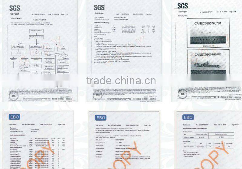 Women's Earring wholesale