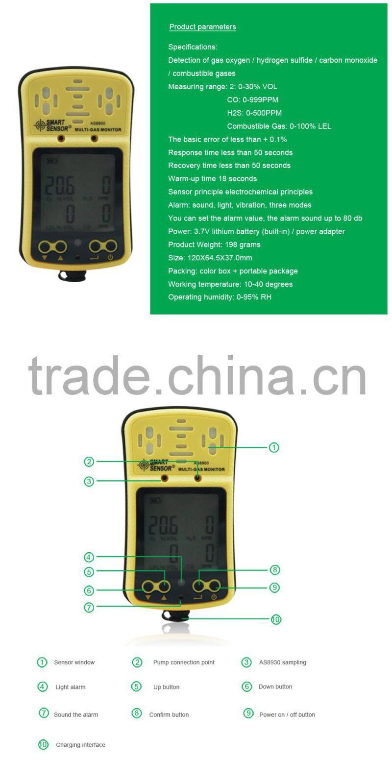 Quality Assurance 1.2M Cable Ac Power Ch4 And Carbon Monoxide Detectors
