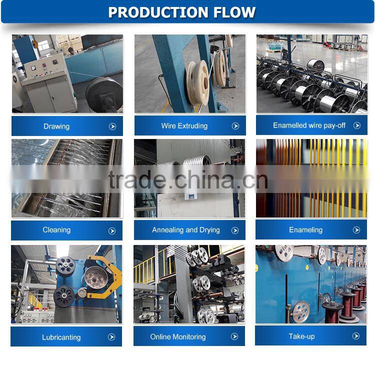 C 200 alambre de aluminio esmaltado