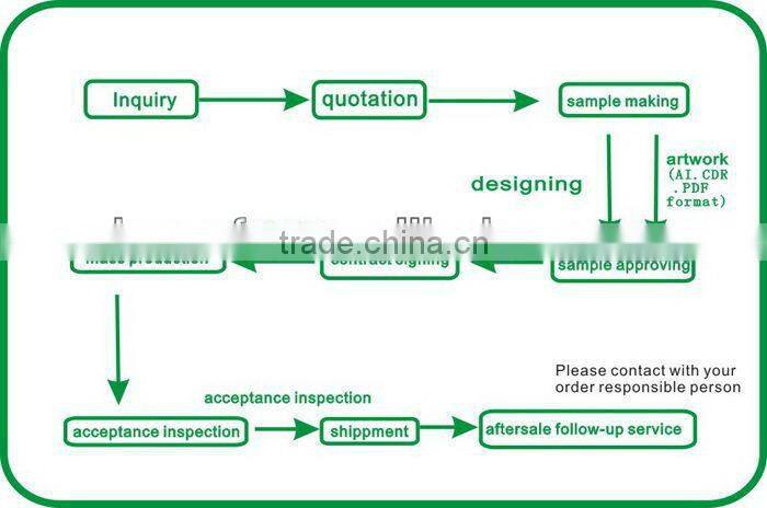 2016 High-Grade different size Milk cup white coffee Mug Porcelain Breakfast Coffee Milk Mug with private lable