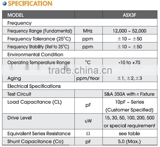 3.2x2.5mm SMD Quartz Crystal-Wearable device