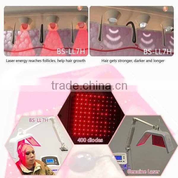 Large treatment size 4 pieces of laser panel china hair loss treatment equipment