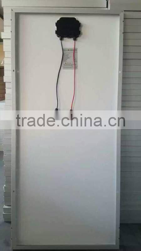 Custom made epoxy solar panels