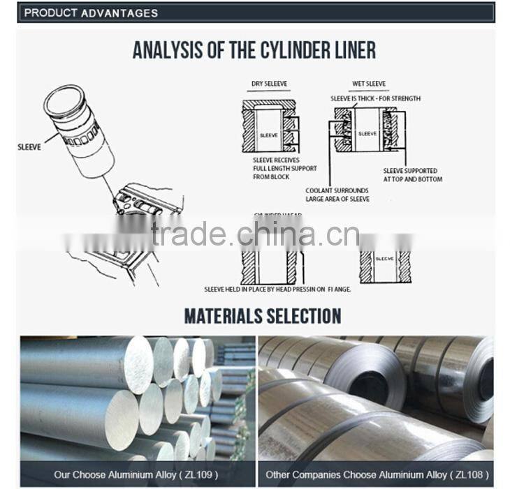 For Suzuki motorcycle parts