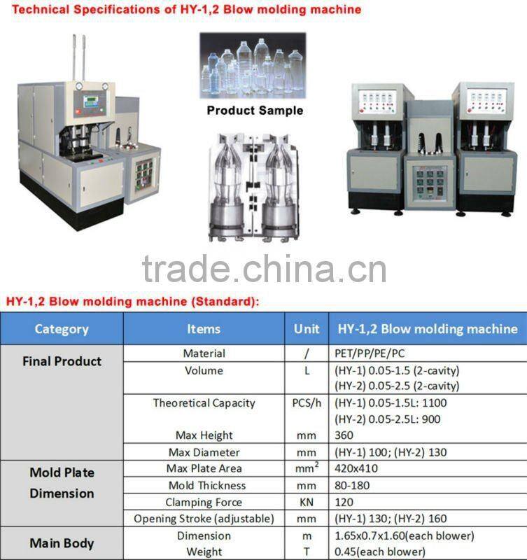 J-100% new material 5 gallon pet bottle preform