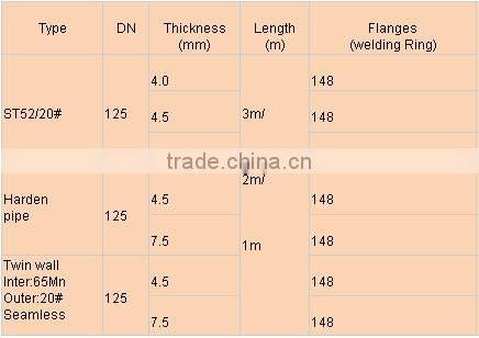 Pump Spare Parts DN125 Concrete Pump Pipe