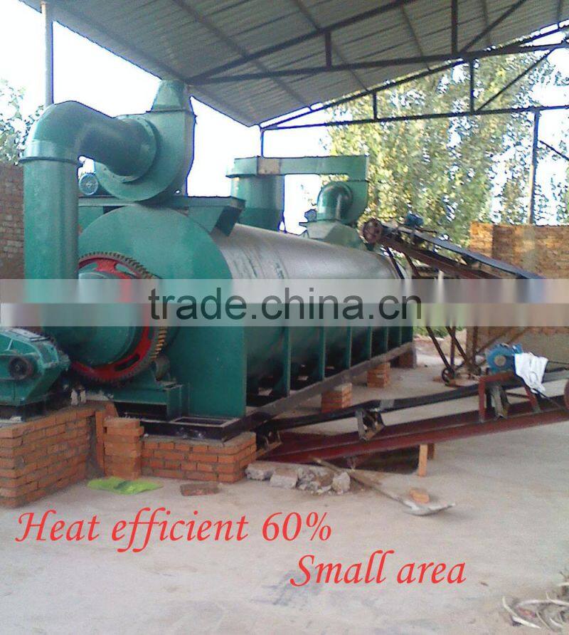 Manufactures Hot mini Sawdust dryer price for furniture at best price