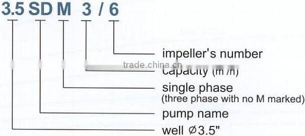 CE certified electric centrifugal submersible water pumps 3.5SD 3 4