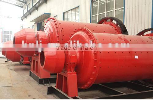 Dry Process Ball Mill Plant With Dust Collector