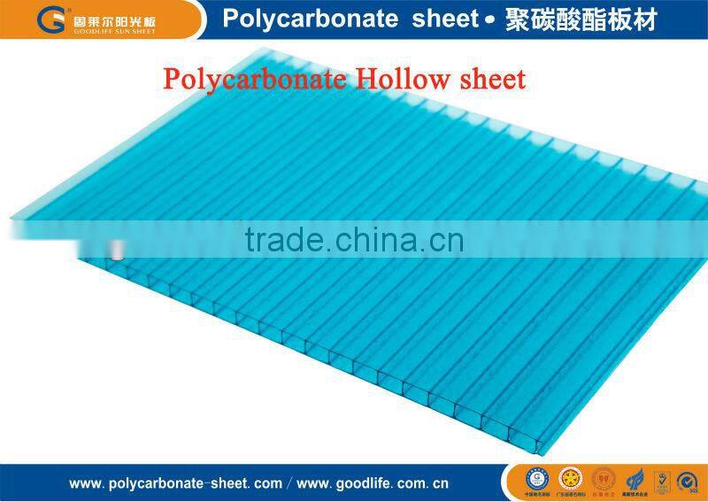 pool canopy material