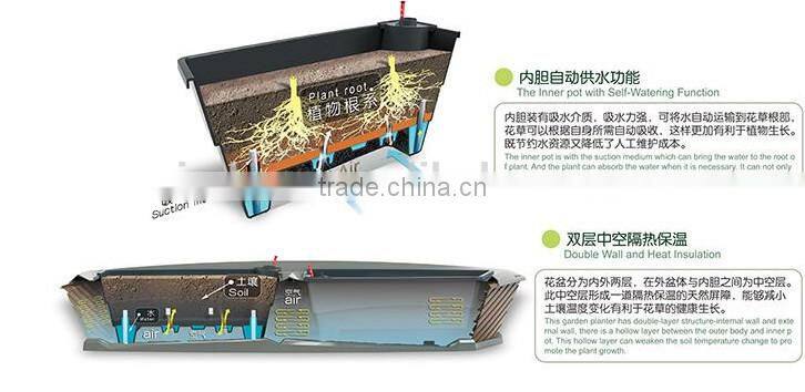 C-05B Large storage self-watering double wall and heat insulation garden flower pot