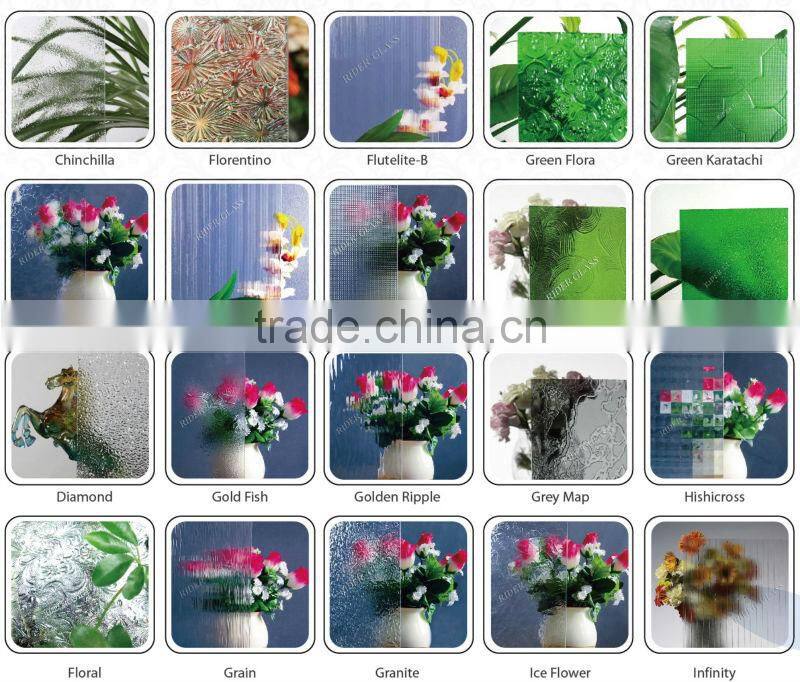 1.3-19mm Glass Production Line