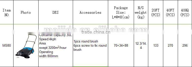 big capacity 30L new MANUAL ROAD SWEEPER in yongkang