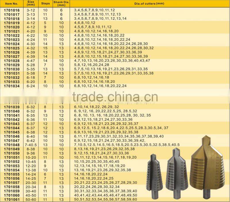 HSS Three Flute Imperial Size Titanium Step Drill Bit
