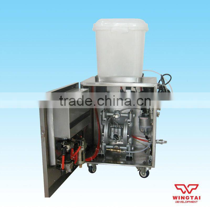 Automatic ink viscosity controller