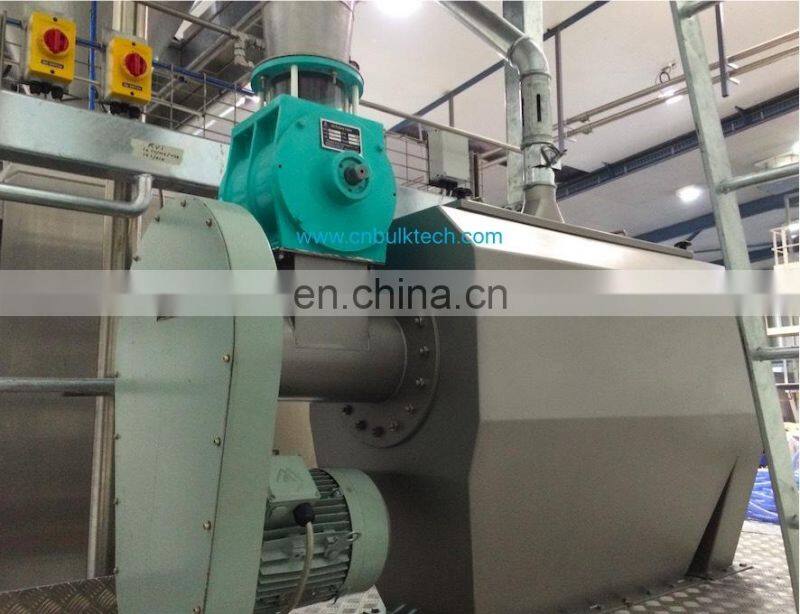 Rotary valve grain faucet feederrotary discharge valve