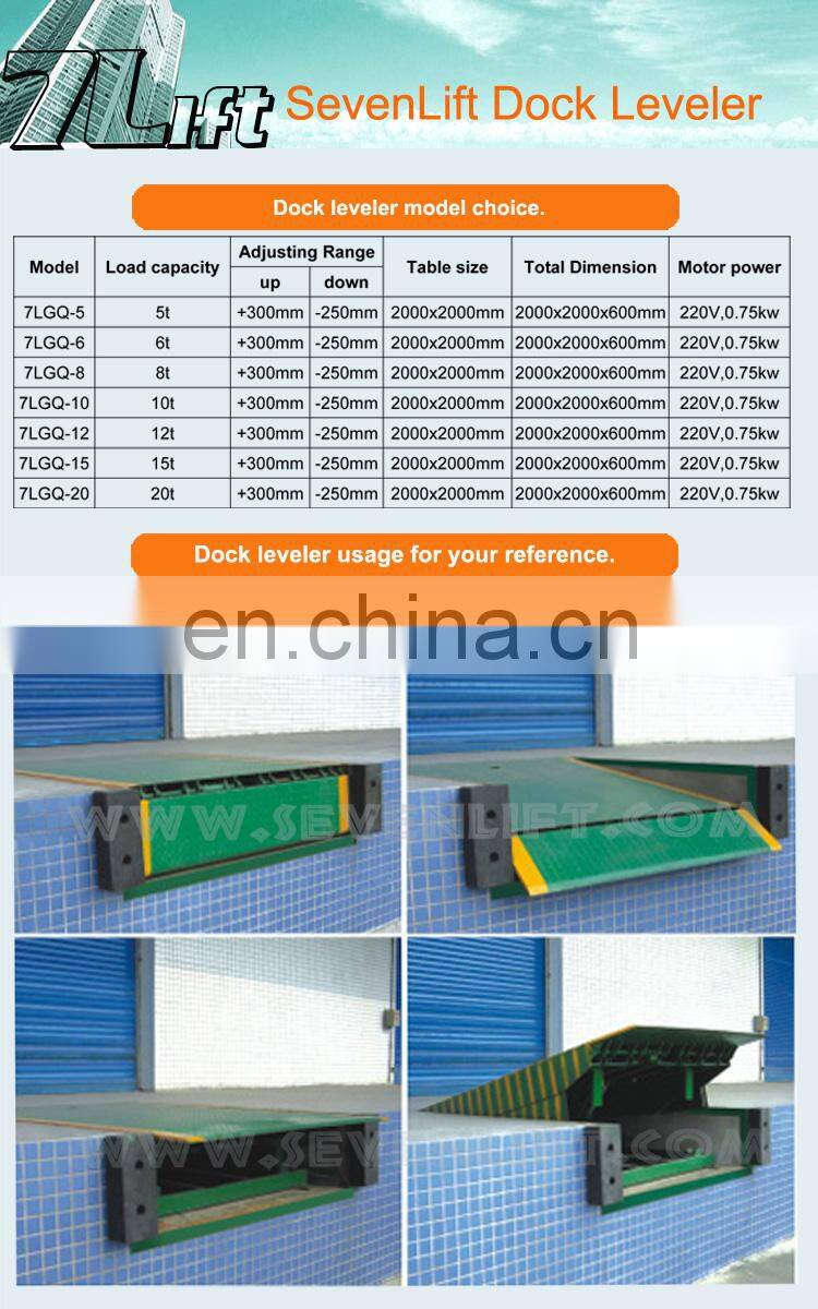 7LGQ Shandong SevenLift stationary trailer ramp dock leveler manual for forklift loading