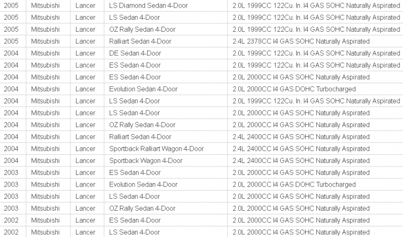 Top Quality Air Flow Meter 605 E5T08471 MD343605