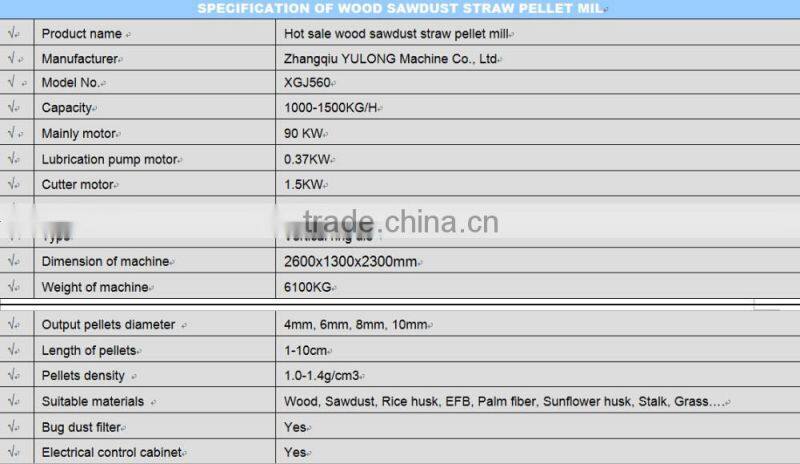 pellet mill importer