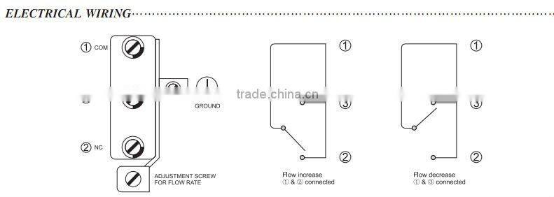 water proof liquid flow switch