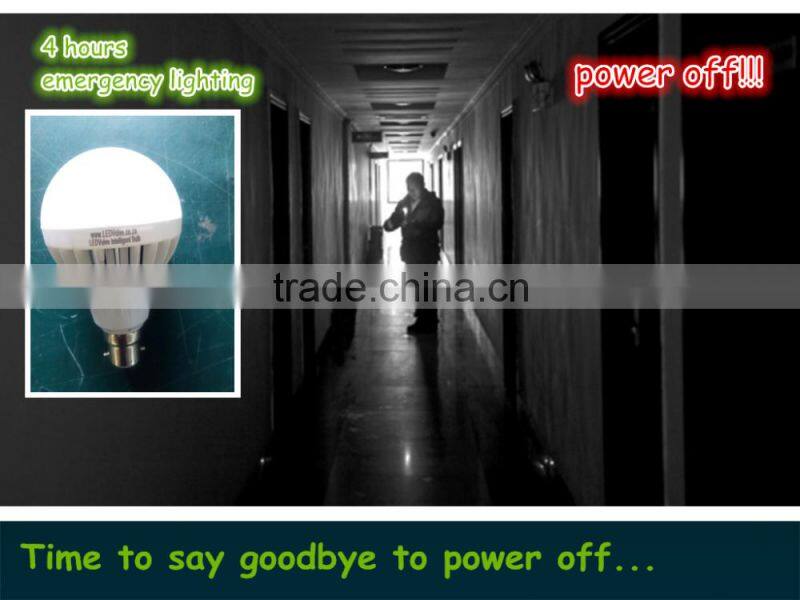emergency light bulb emergency light led lamp for the house